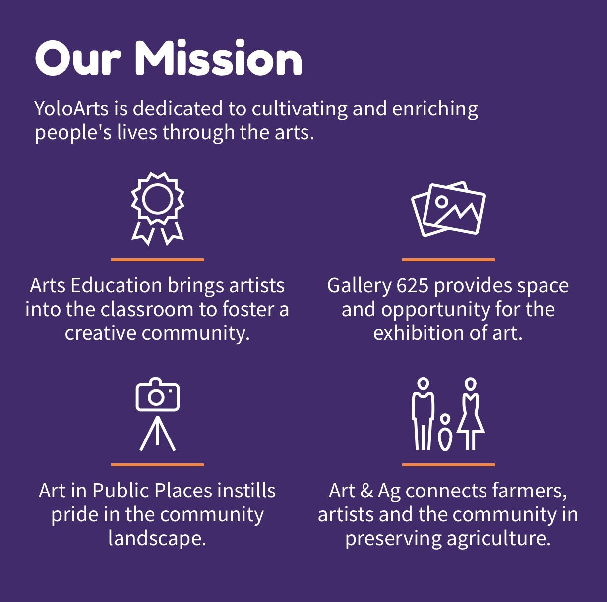 Week 1 Chocolate Explorers Summer Camp 7/6-7/10